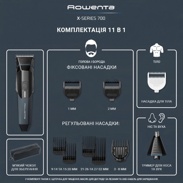 Фото - Триммер универсальный Rowenta TN9610E0 серии 700 (11 в 1)